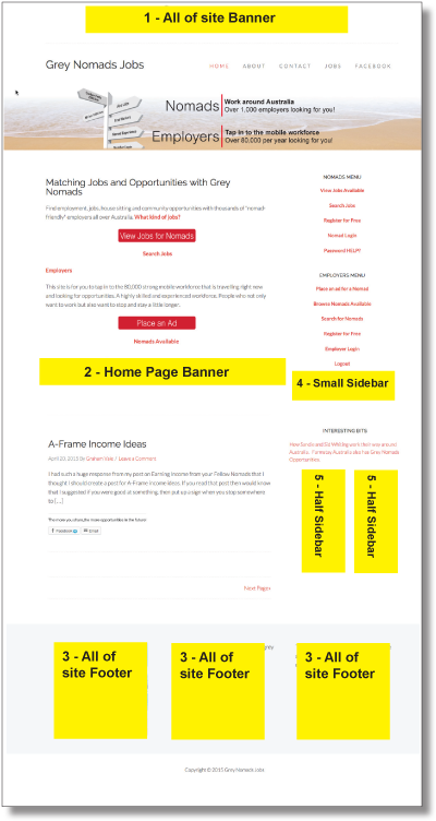 Examples of advertising positions across Grey Nomads Jobs